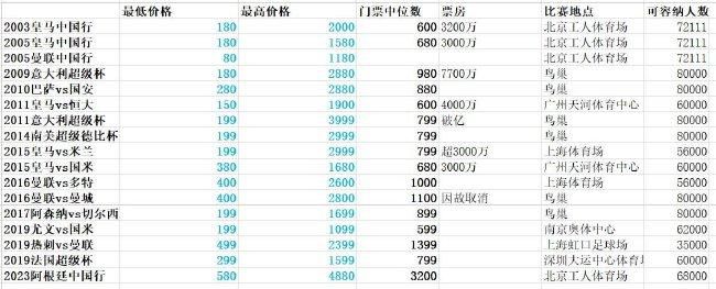 成人在线电影网站