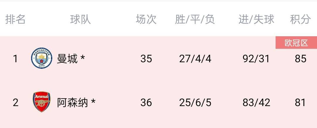 火影雏田脚丫图片