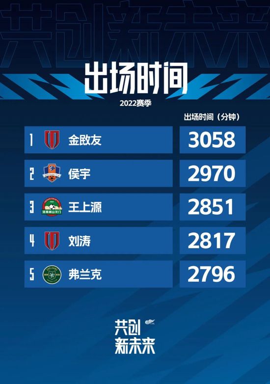 伊人在综合