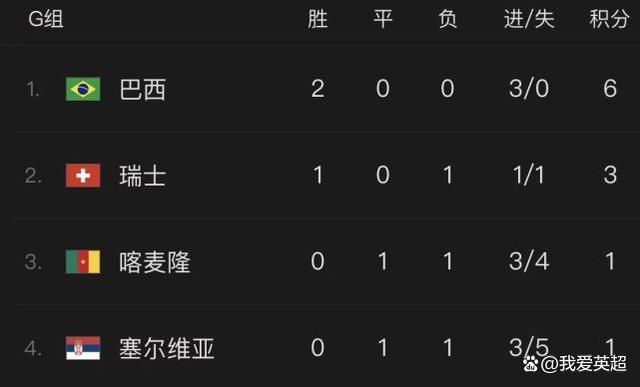 伊人久色