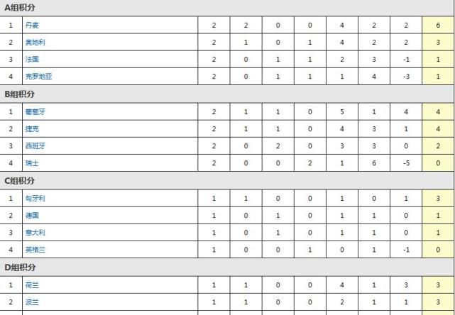 成人av播放