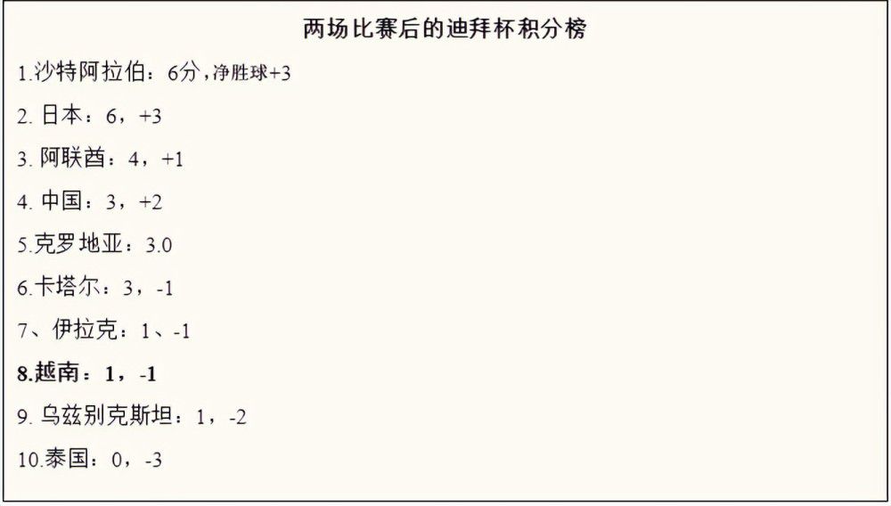 职员的恋爱方法