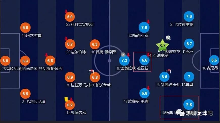 月光影院完整电影观看视频