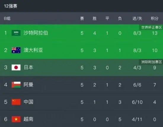 九九福利影院